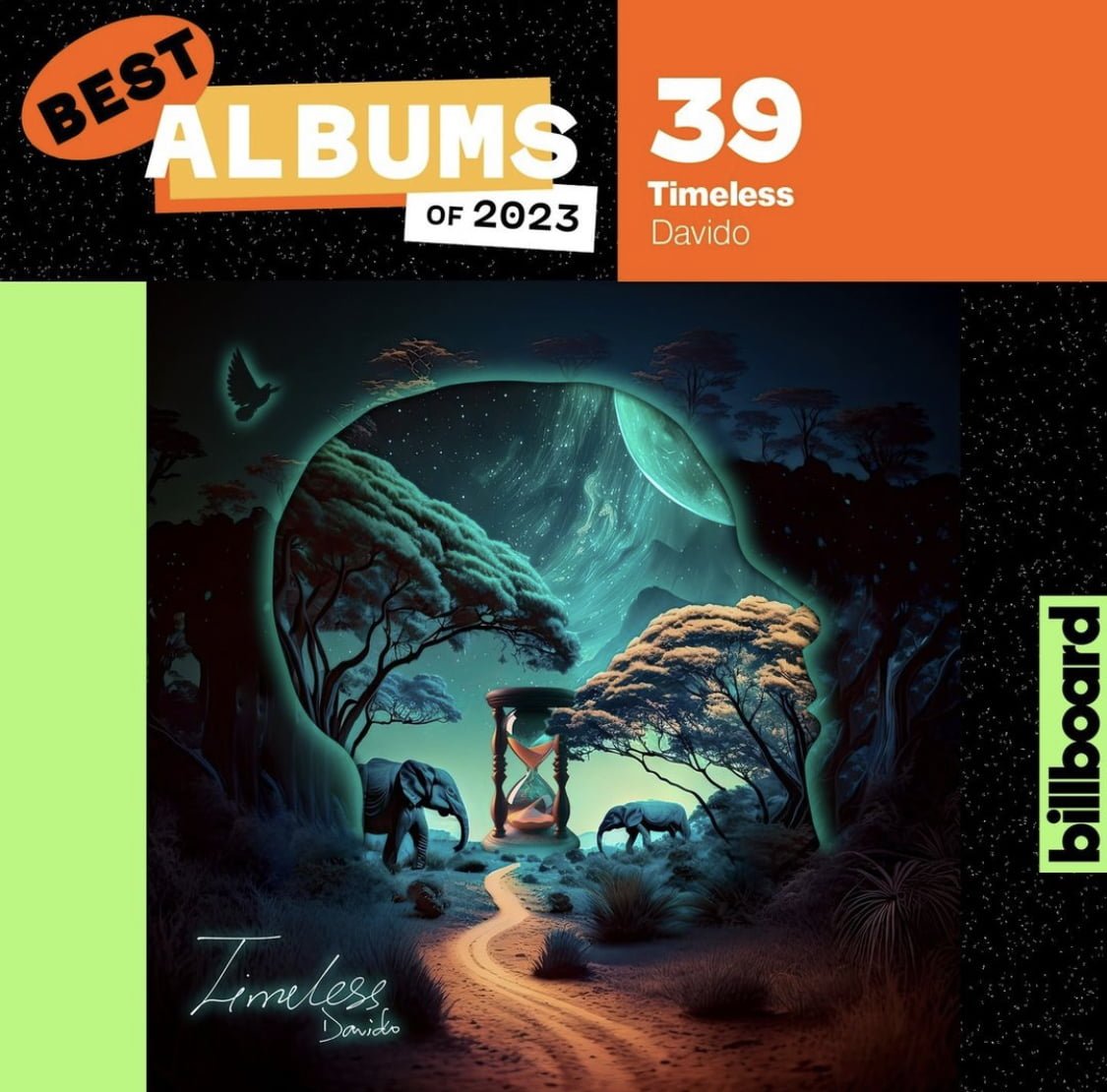 Davido’s “Timeless” Album Makes Billboard’s Top 50 Best Albums of 2023