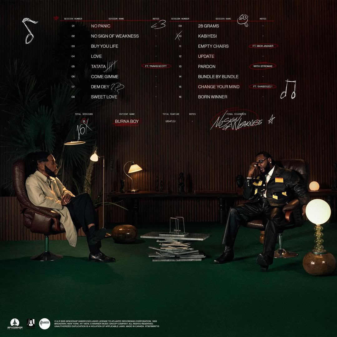 Burna Boy – No Sign Of Weakness Album