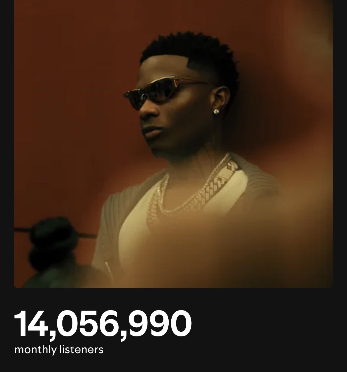 Wizkid Hits 14 Million Monthly Spotify Listeners: A Milestone in Afrobeats Glory