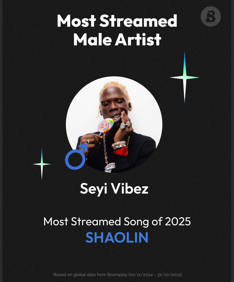 Seyi Vibez Dominates Boomplay 2025