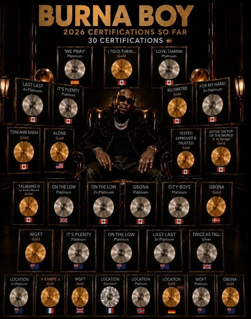 BURNA BOY EXTENDS HIS OWN RECORD AS THE AFRICAN ARTIST WITH THE MOST CERTIFIED SONGS IN NEW ZEALAND