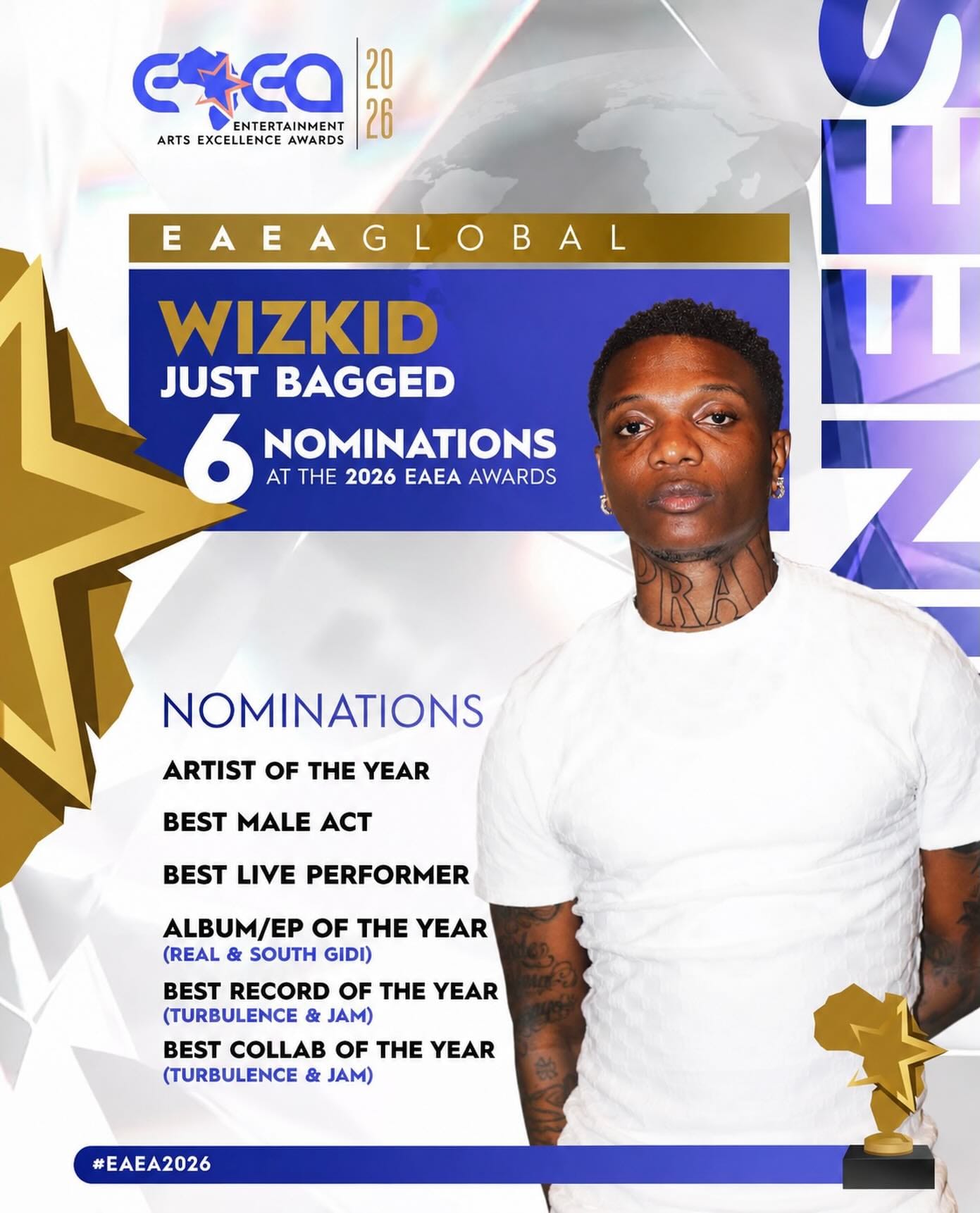 Wizkid Bags 6 Nominations at 2026 EAEA Awards 🦅🏆